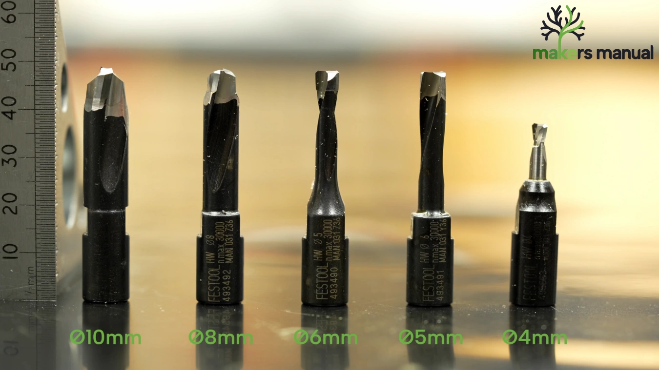 Domino Cutter Sizes for DF500