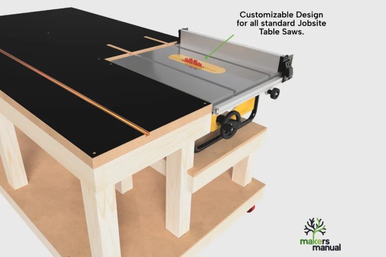 Customizable Design to Suit your Tablesaw