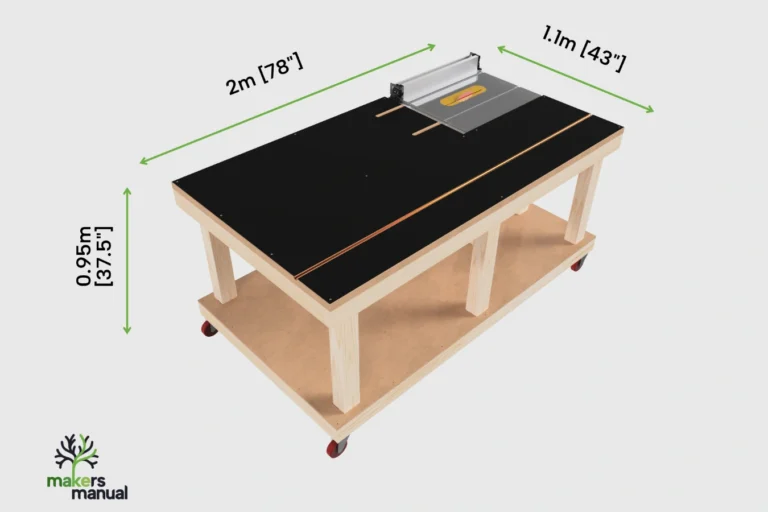 Workbench Dimensions