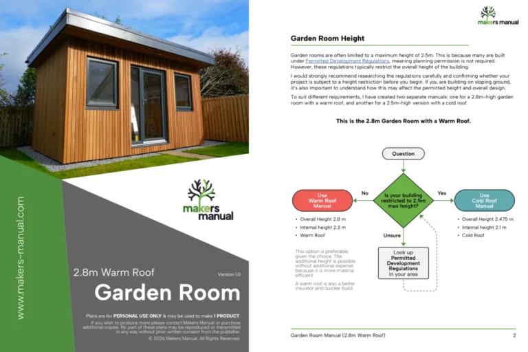2.8m Warm Roof Garden Room Manual Example Pages 1