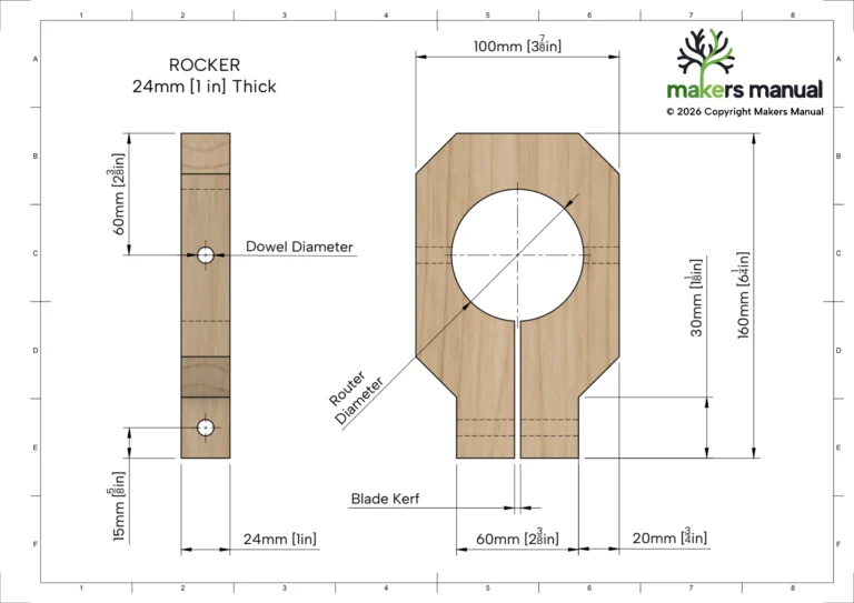Makers Manual - Naguri Pattern Router Jig - Page 3
